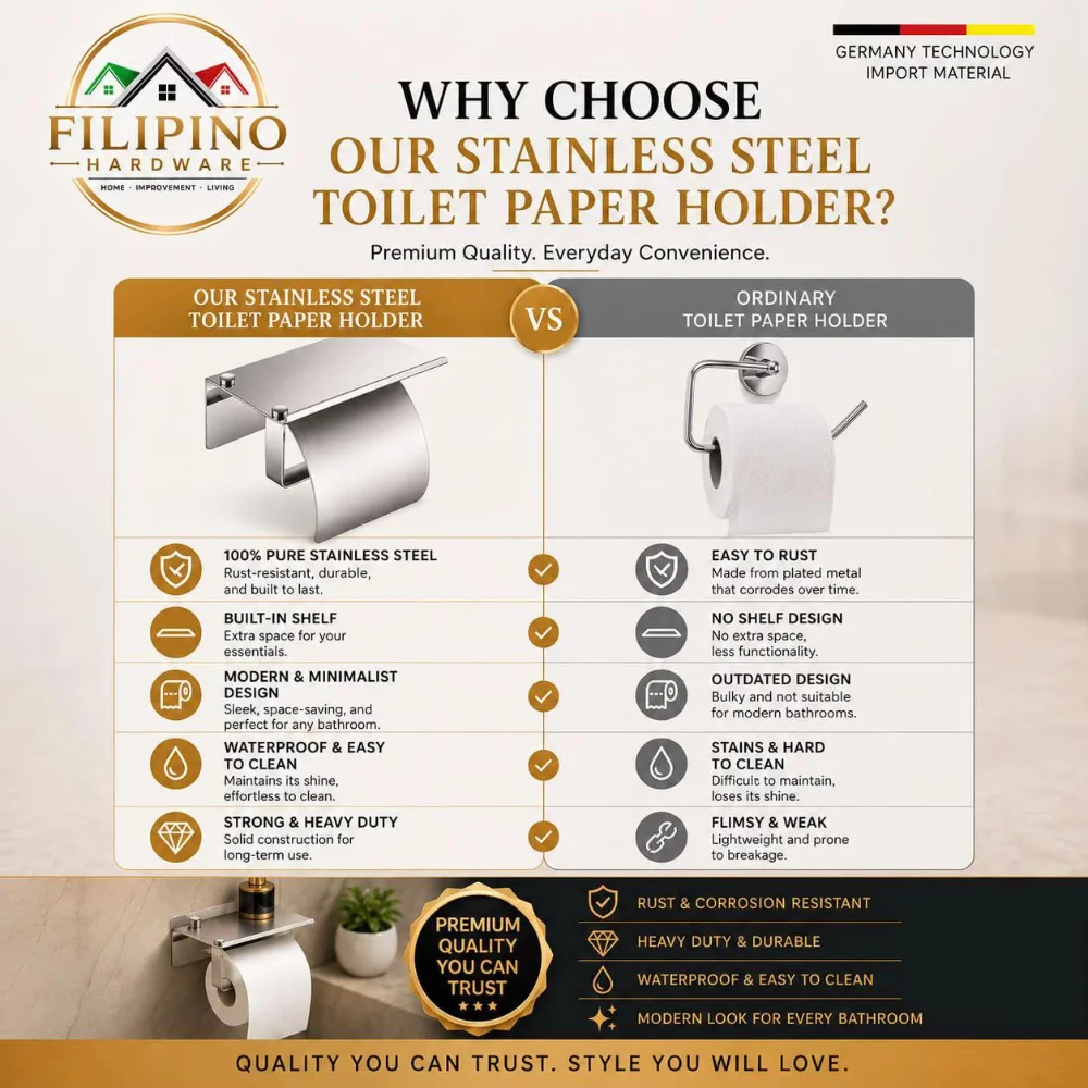 YC-623 | SUS304 Pure Stainless Steel Toilet Paper Holder - Image 4